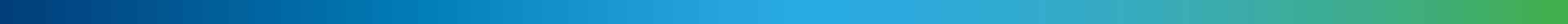 ngg-gradient-thin